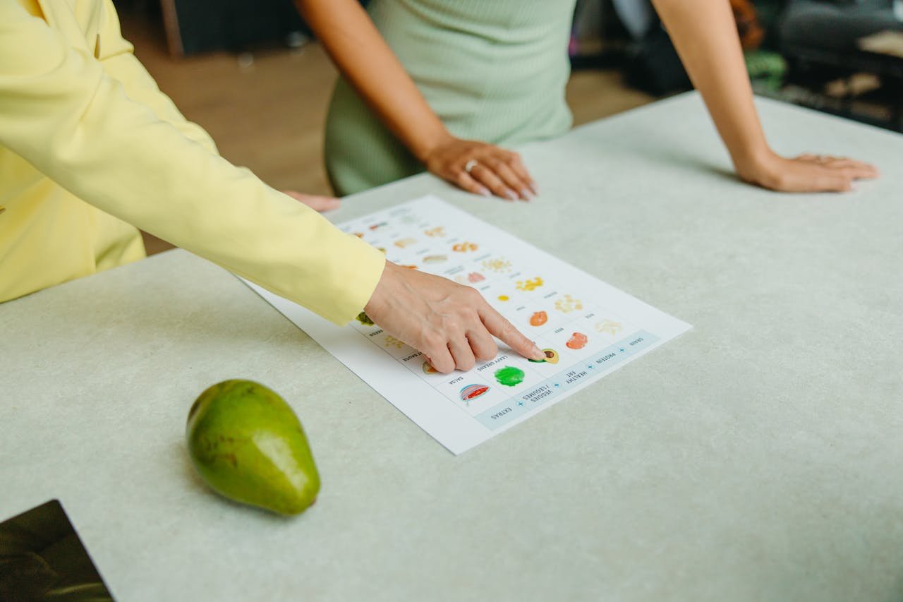 Impressa e Visível: Como Fixar Sua Dieta na Parede Pode Melhorar Seus Resultados Nutricionais